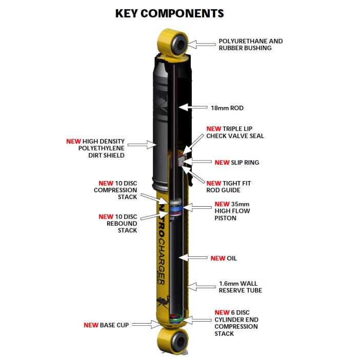 Old Man Emu 63047 Front Nitrocharger Sport Shock Absorber for 97-06 Jeep Wrangler TJ & Unlimited with 2" Lift