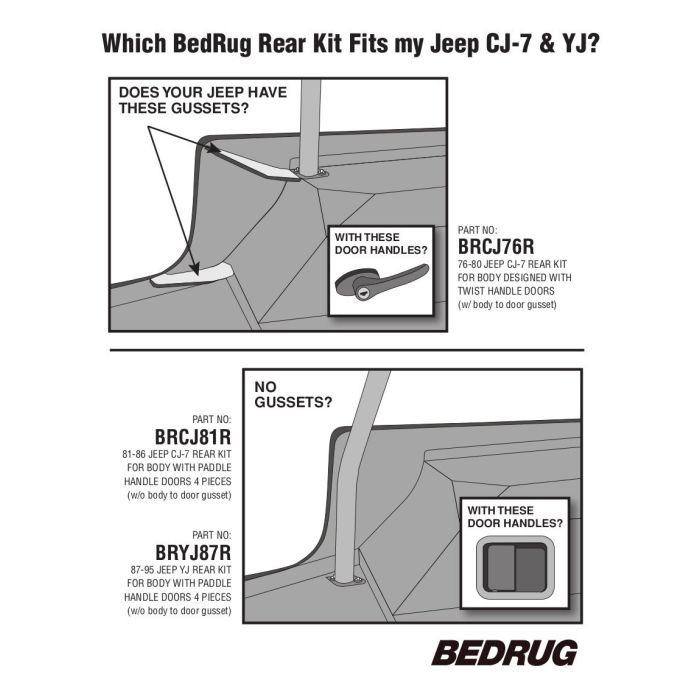 Bedrug  Premium Carpeted Rear Floor Covering for 76-86 Jeep CJ-7