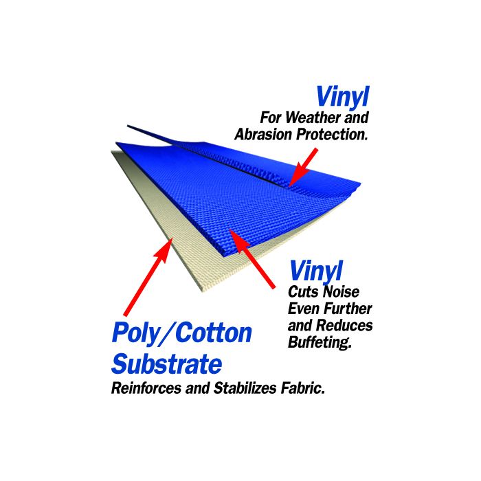 Bestop  Sailcloth Replace-a-top Soft Top with Half Door Skins for 88-95 Jeep Wrangler YJ