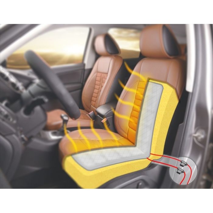 ECHOMASTER SPLIT PAD SEAT HEATER KIT