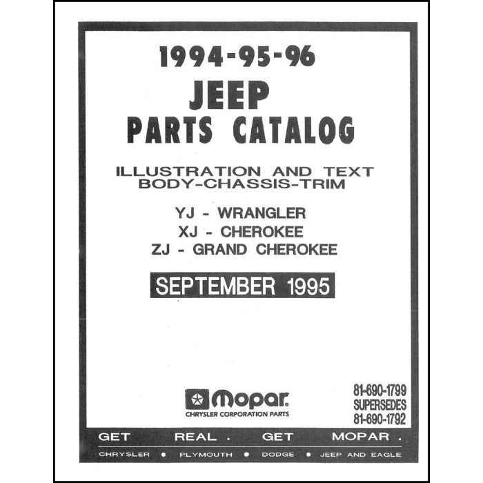 PARTS CATALOG 94-96 ALL JEEP MODELS