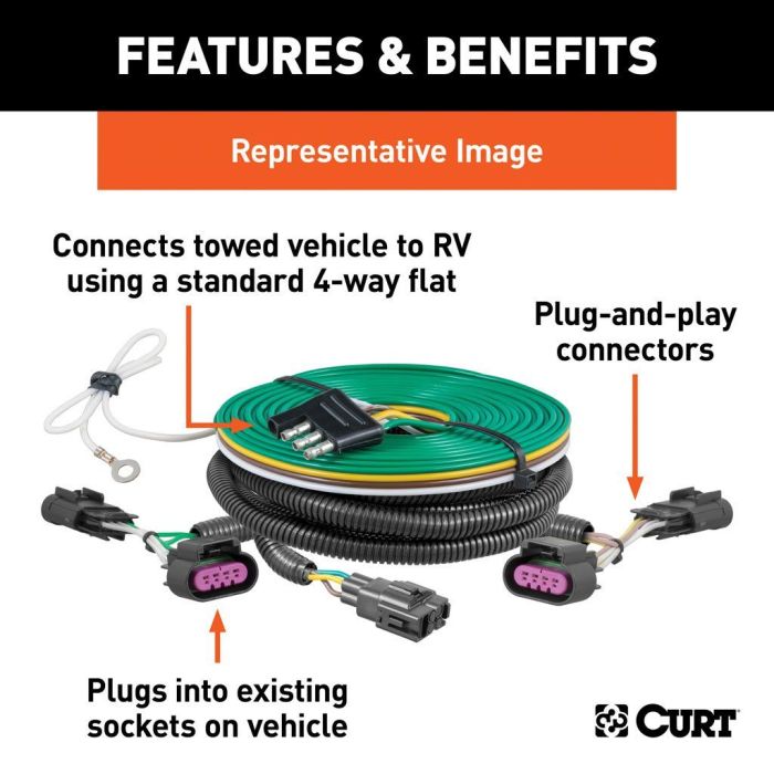CURT  Motorhome RV to Jeep Wiring Harness 