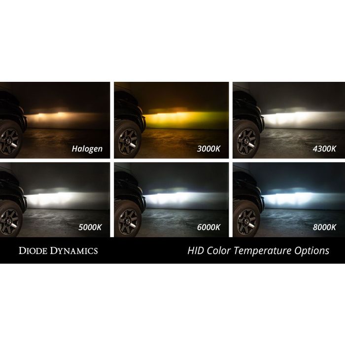 Diode Dynamics  HID Fog Light Conversion Kit for 18-20 Jeep Wrangler JL & Gladiator JT