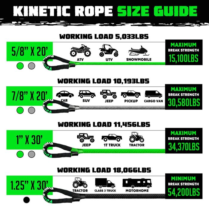 Rhino USA  Kinetic Recovery Rope 