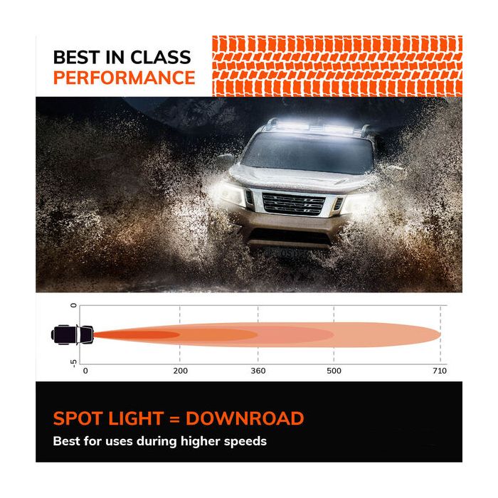 Sylvania  Ultra LED Light Bar -Spot Light 