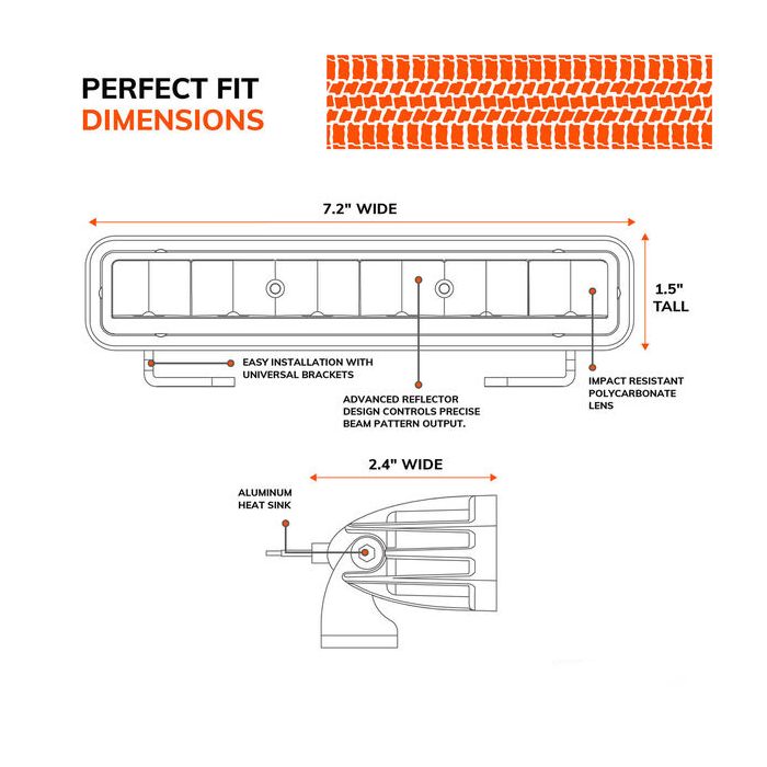 Sylvania  Slim LED Light Bar -Spot Light  