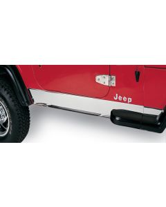 ROCKER PANELS 87-95 YJ SS