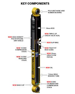 Old Man Emu 63047 Front Nitrocharger Sport Shock Absorber for 97-06 Jeep Wrangler TJ & Unlimited with 2" Lift