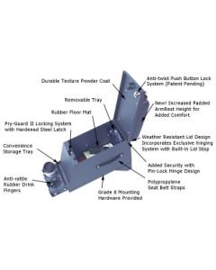 Tuffy Series II Security Console (6.5" Wide) for 91-95 Jeep Wrangler YJ