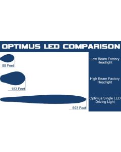 Vision X Lighting Optimus Round Prime Light in Black 