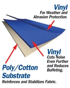 Bestop  Sailcloth Replace-a-top Soft Top with Half Door Skins & Tinted Windows for 88-95 Jeep Wrangler YJ