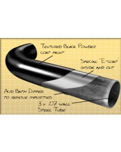 Rugged Ridge  RRC Rear Bumper with 2" Receiver Hitch for 87-06 Jeep Wrangler YJ & TJ