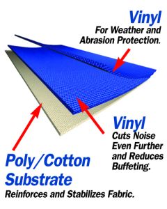 Bestop  Sailcloth 28oz Replace-a-top Soft Top with Half Door Skins & Tinted Windows for 97-02 Jeep Wrangler TJ