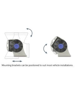 Hella  470 Series 19" LED Light Bars 