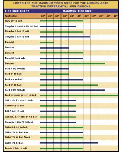 ECTED DANA 30 27-SPLINE 3.55&DOWN GEARS