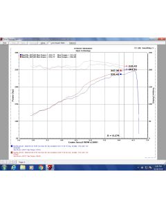 Injen  Power Flow Air Intake System for 18-20 Jeep Wrangler JL & Gladiator JT with 3.6L Engine