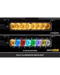 Diode Dynamics  SS20 White LED Light Bar 