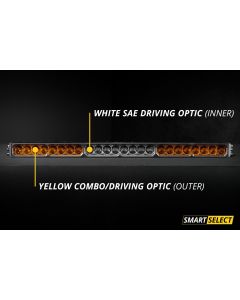 Diode Dynamics  SS30 Dual-Color LED Light Bar 