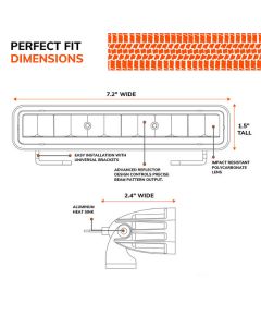 Sylvania  Slim LED Light Bar -Spot Light  