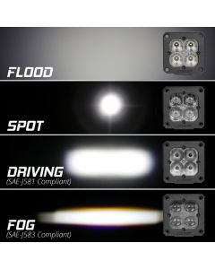 XKGLOW  2pc Flush Mount C3 SAE Cube Light Kit with XKchrome Smartphone App 