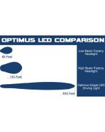 Vision X Lighting Optimus Round Prime Light in Black