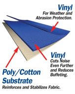 Bestop  Sailcloth Replace-a-top Soft Top with Half Door Skins for 97-06 Jeep Wrangler TJ