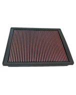 K&N AIR FILTER 02-04 GRAND CHEROKEE HO